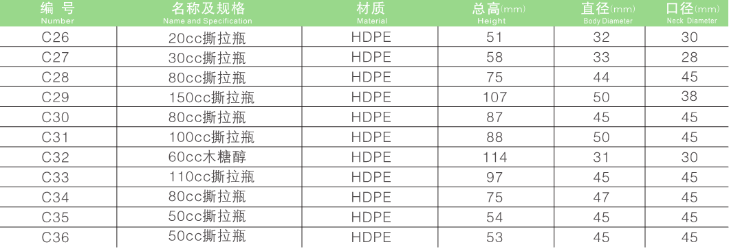 保健品塑料瓶