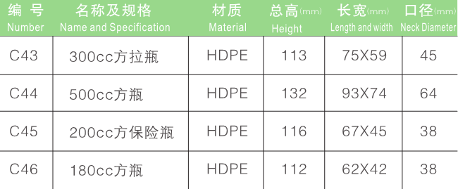 保健品塑料瓶