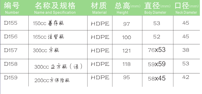 PET保健品瓶