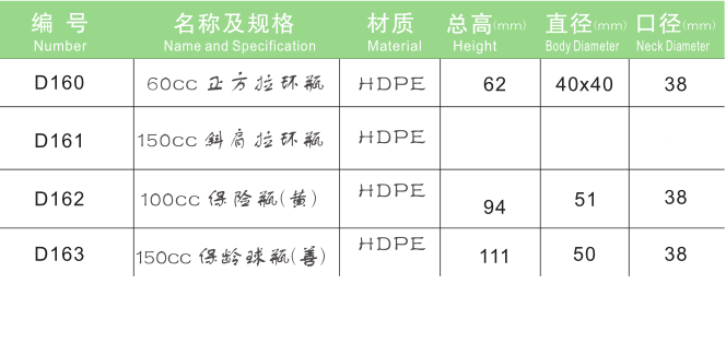 保健品瓶廠家