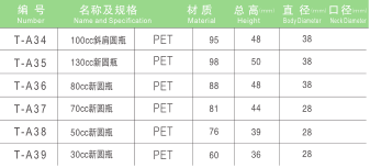 PET保健品瓶