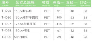 PET保健品瓶