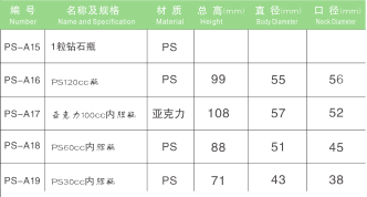 PS保健品瓶