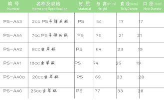 PS保健品瓶